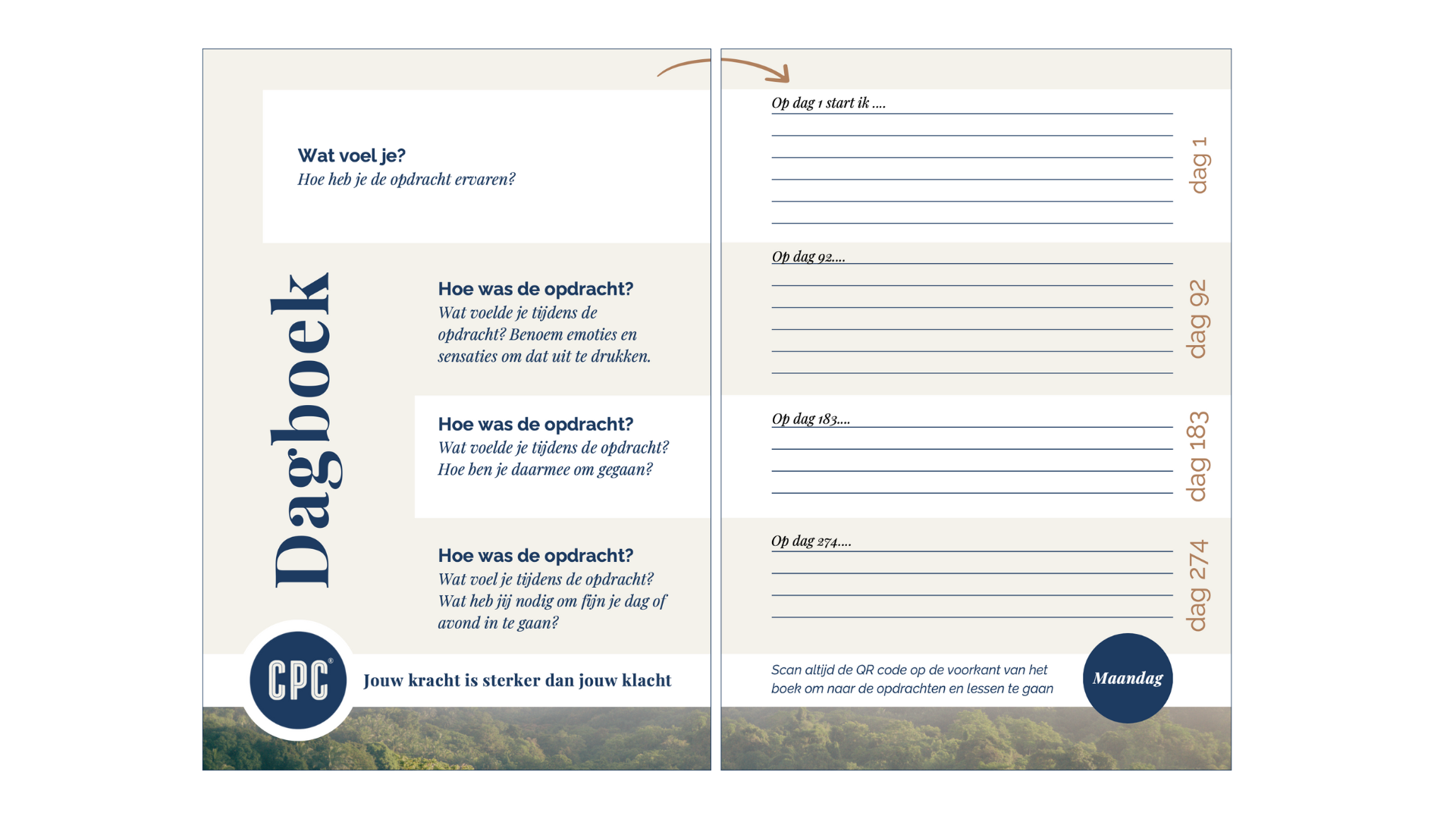 Voorbeeldpagina uit het CPC werk- & dagboek