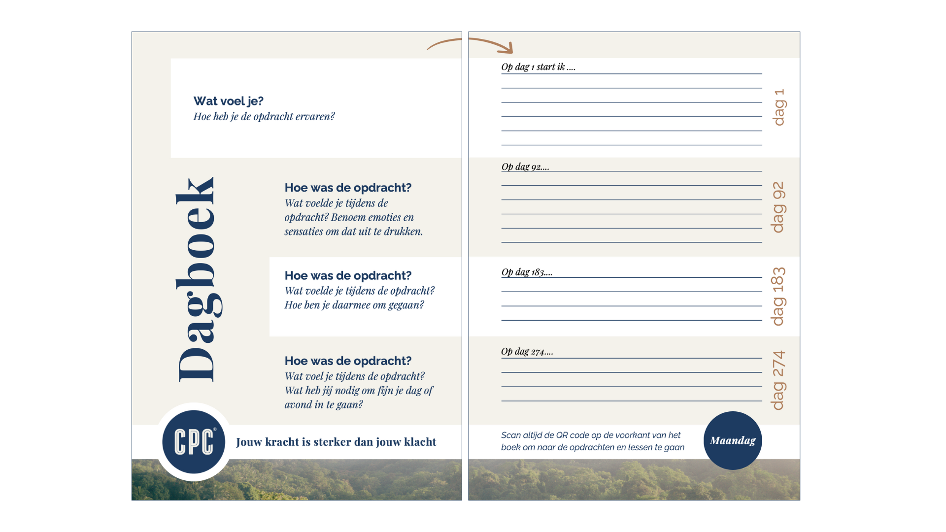 Het CPC werk- & dagboek